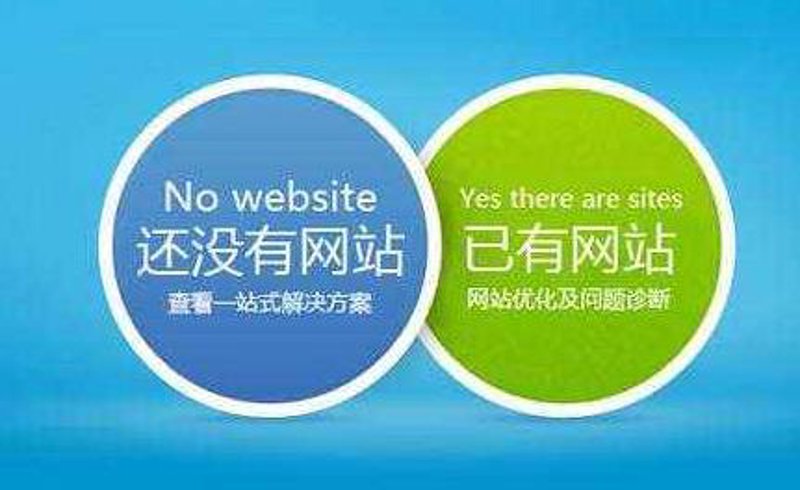 打造企业名片：如何制作出专业的企业官网